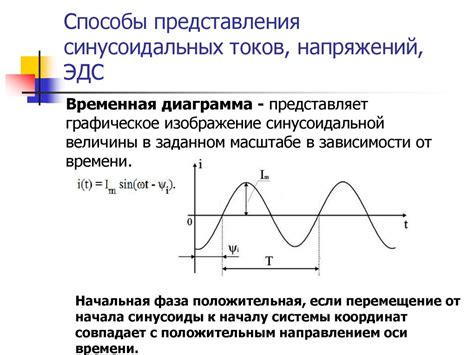 Поиск напряжения ЭДС: эффективные методы и способы