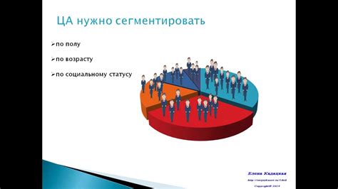 Поиск новых рынков и сегментов целевой аудитории