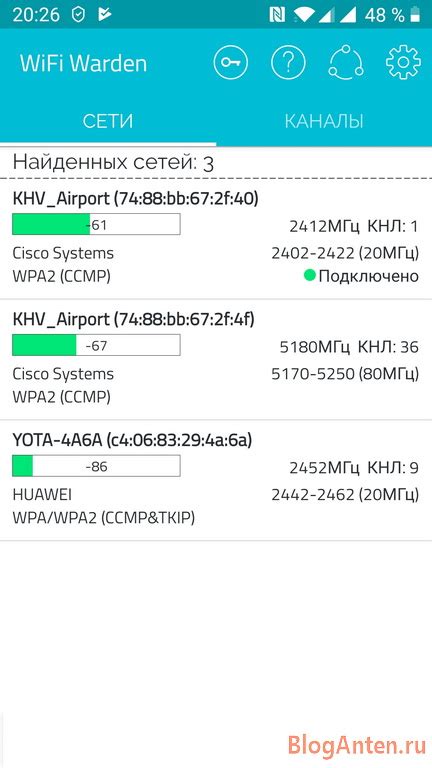 Поиск открытых Wi-Fi сетей