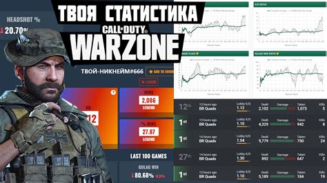 Поиск официального сайта Call of Duty Warzone