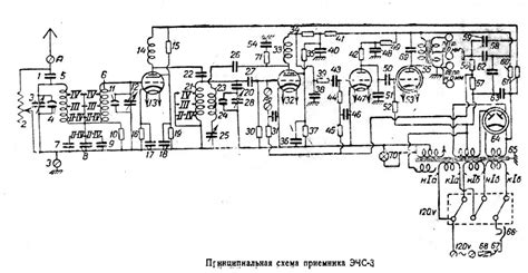 Поиск подходящего радиоприемника