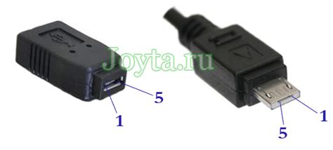 Поиск разъема USB на клавиатуре