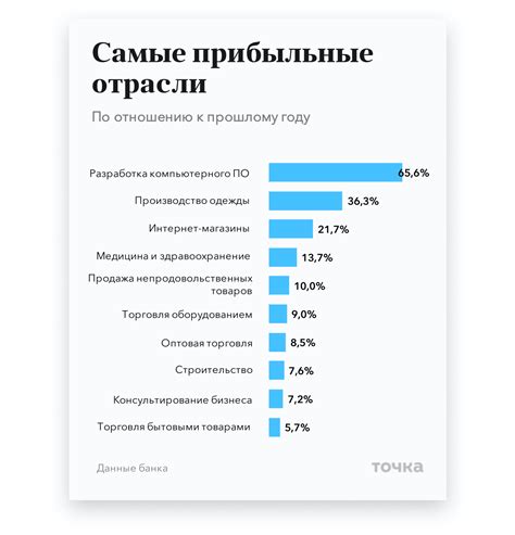 Поиск спецификаций и характеристик на официальных сайтах производителей