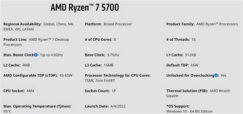 Поиск характеристик на официальном сайте AMD