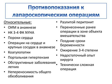 Показания и противопоказания к применению компресса