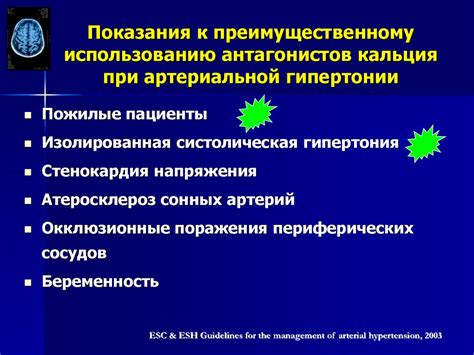 Показания к горизонтальной позе при гипертонии