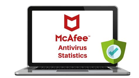 Покоритель Mac: Как полностью удалить McAfee из системы