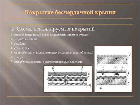 Покрытие инициалов защитным слоем