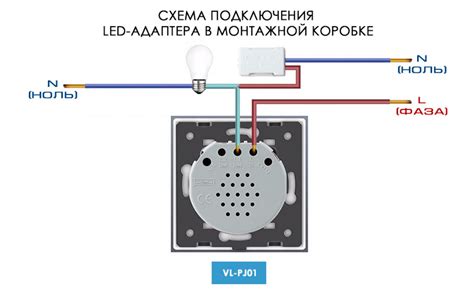 Покупка и подключение Яндекс лампочки