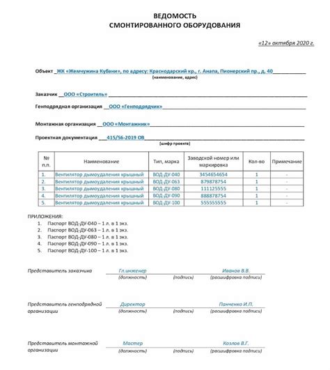 Покупка оборудования и активация оборудования