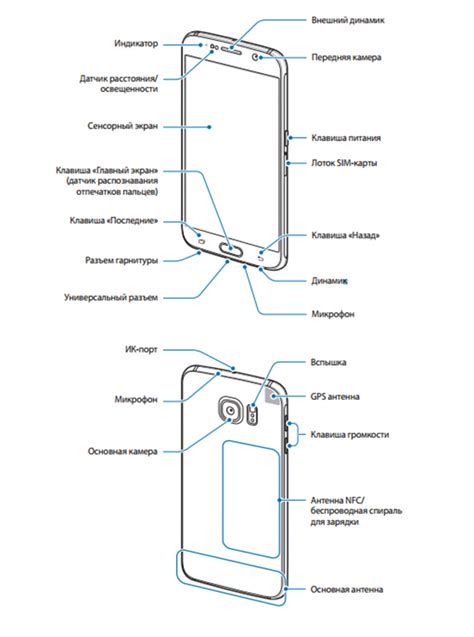 Полезная инструкция для Samsung Galaxy