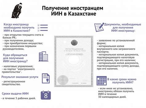 Полезная информация о ИНН в Казахстане