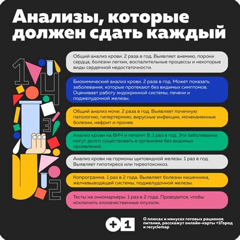 Полезная информация о РПБ