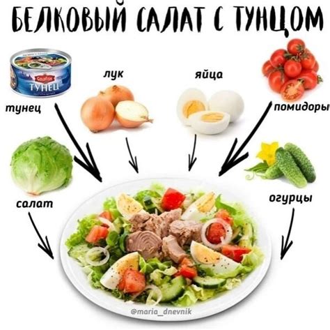 Полезная и вкусная идея для вашего рациона