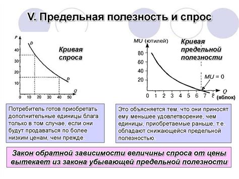 Полезность: