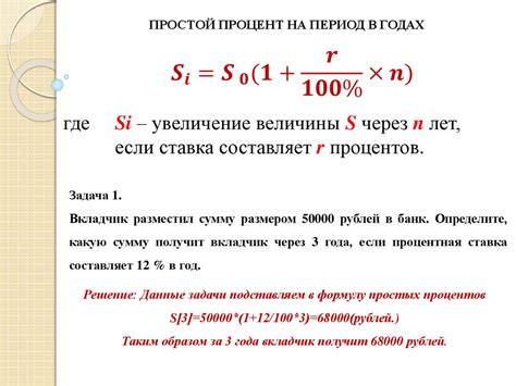 Полезность процента посещаемости