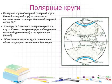 Полезные инструменты для определения северной и южной широты