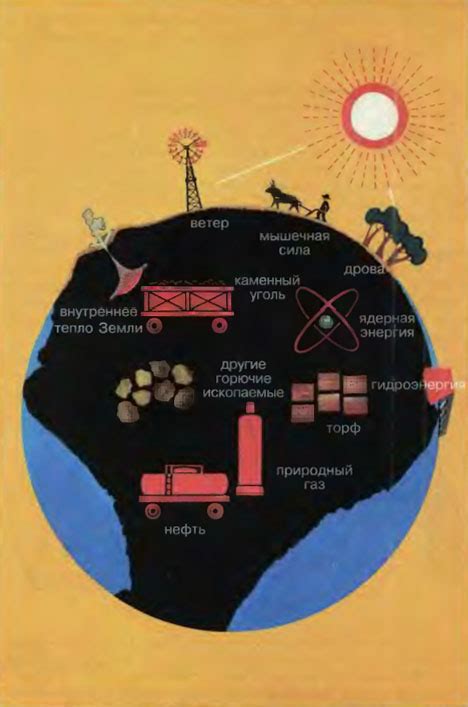 Полезные ископаемые для производства энергии