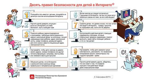 Полезные советы для безопасности процесса восстановления