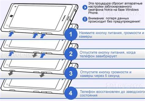 Полезные советы для включения Oppo без кнопки питания