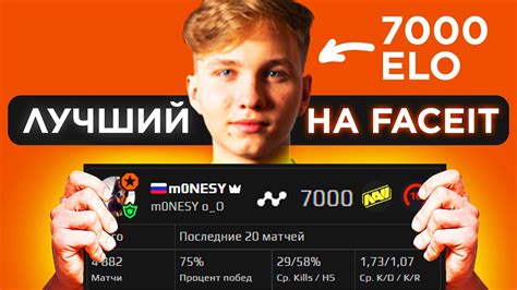 Полезные советы для определения своего эло на Faceit