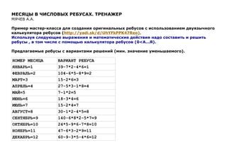 Полезные советы для создания оригинальных ребусов