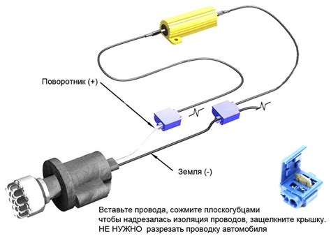 Полезные советы для успешной установки