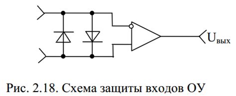 Полезные советы и меры предосторожности