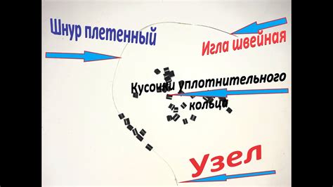 Полезные советы и рекомендации при установке стопора на леску