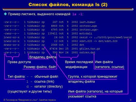 Полезные советы по изменению атрибутов файлов в Linux