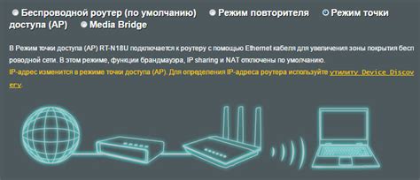 Полезные советы по изменению имени точки доступа на роутере