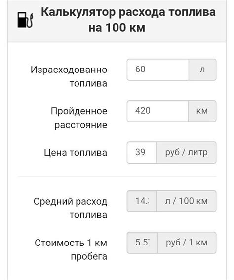 Полезные советы по измерению фактического расхода топлива