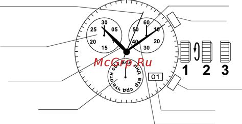 Полезные советы по настройке механических часов