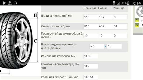 Полезные советы по определению высоты профиля шины