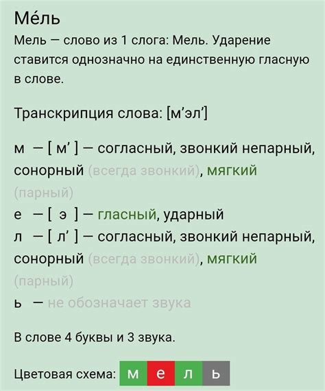 Полезные советы по определению мелодии с диктофона