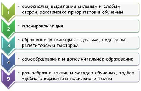 Полезные советы по получению максимального среднего балла