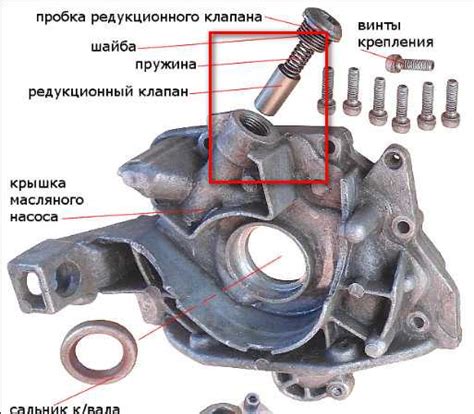 Полезные советы по установке масляного редукционного клапана