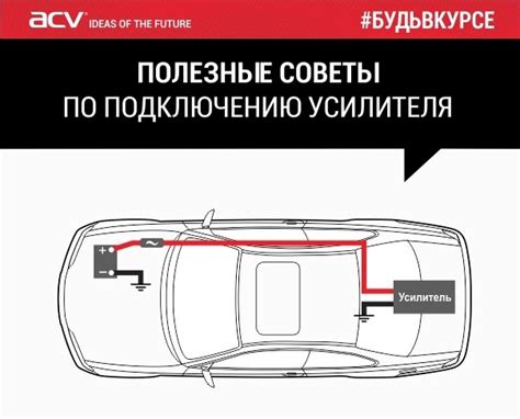 Полезные советы по установке усилителя на колонки ВАЗ