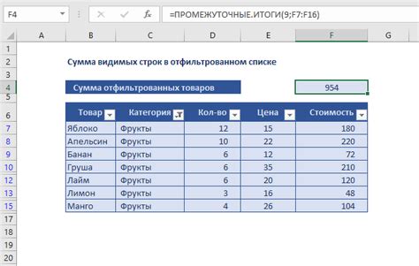 Полезные советы по фильтрации строк Excel