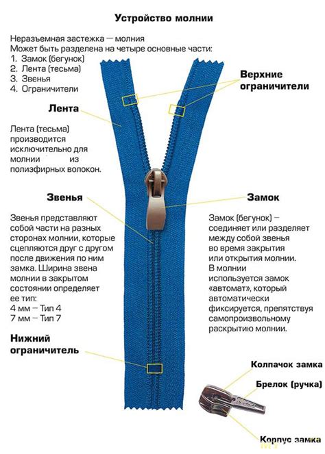 Полезные советы при открытии собачки на молнии изнутри