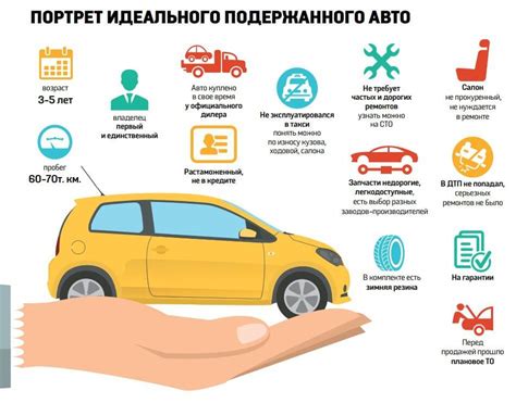 Полезные советы при покупке автомобиля с залогом