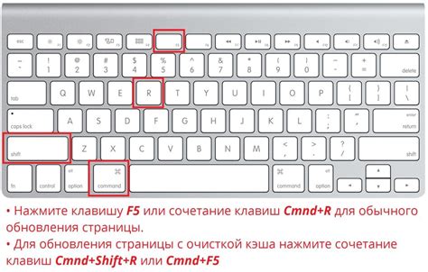 Полезные сочетания клавиш для обновления страницы