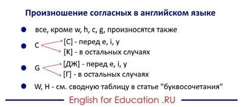 Полезные стратегии практики грамматики и произношения дома на английском языке