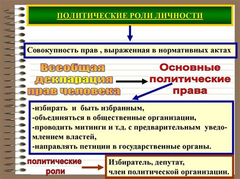 Политические причины отказа от роли объединителя