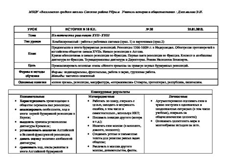 Политические революции в истории