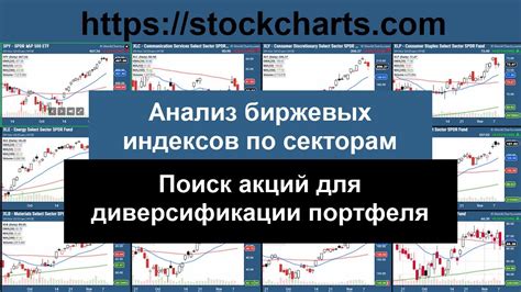 Политические факторы: прогнозы и реакция биржевых индексов