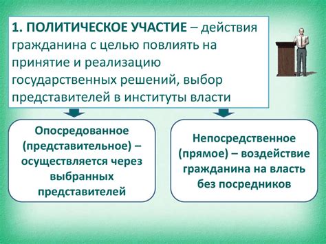 Политическое участие: индийцы в парламенте и общественной жизни