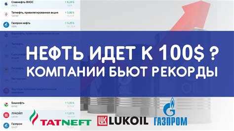 Полная информация о Газпром Инвестиции