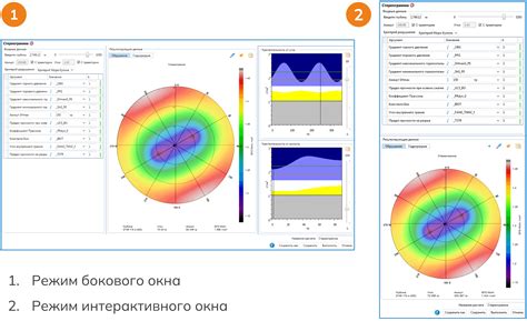 Полное описание функционала и внешнего вида