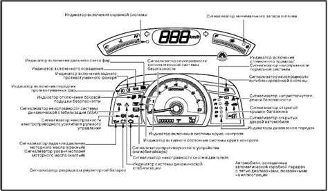 Полное руководство по настройке времени Honda Civic 4D